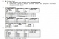 Quis Praktikum Perancangan Basis Data (KA Semester 3) BSI